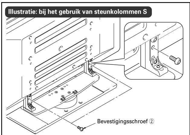 PIONEER PDK-TS04 - Het vastzetten van de plasma-display met bevestigingsschroeven ② - 1