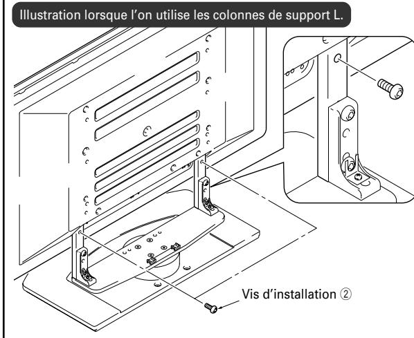 PIONEER PDK-TS04 - Fixer solidement l'écran d'affichage plasma avec les vis d'installation ②. - 2