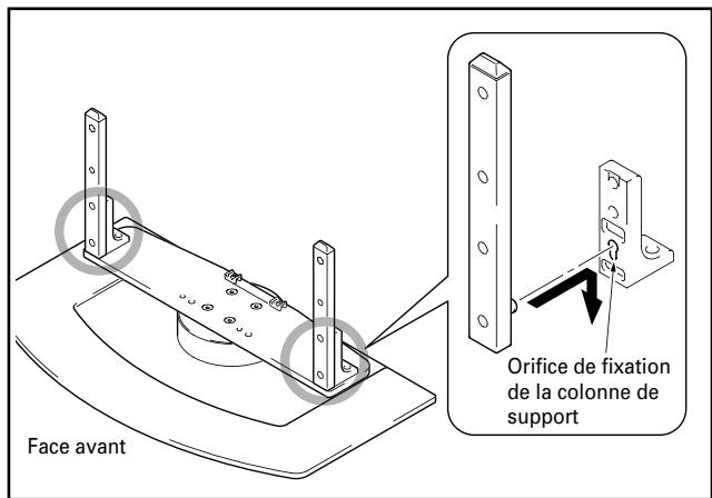 PIONEER PDK-TS04 - Fixation des colonnes de support au support. - 1