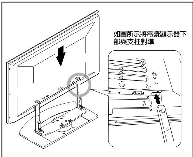 PIONEER PDK-TS04 - 把電漿顯示器安裝到支架上 - 1