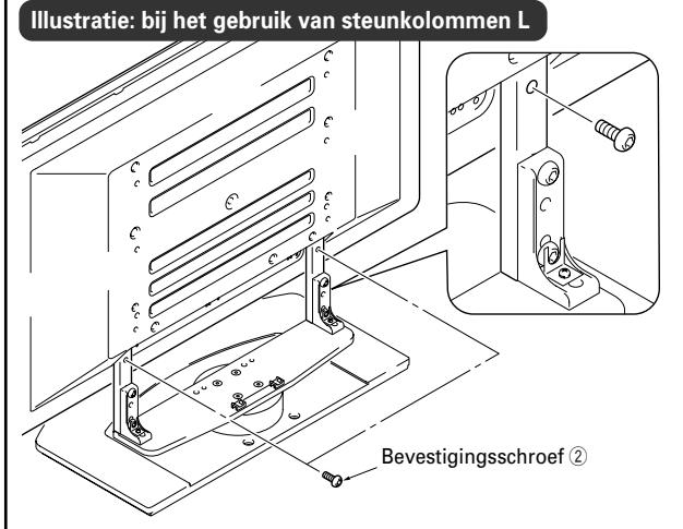 PIONEER PDK-TS04 - Het vastzetten van de plasma-display met bevestigingsschroeven ② - 2