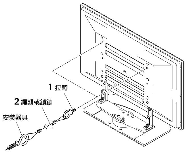 PIONEER PDK-TS04 - 注意 - 2