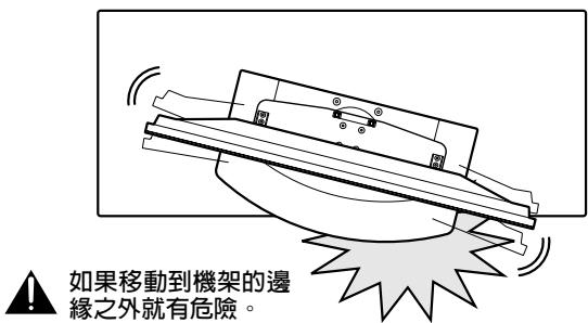 PIONEER PDK-TS04 - 設置上的注意事項 - 3