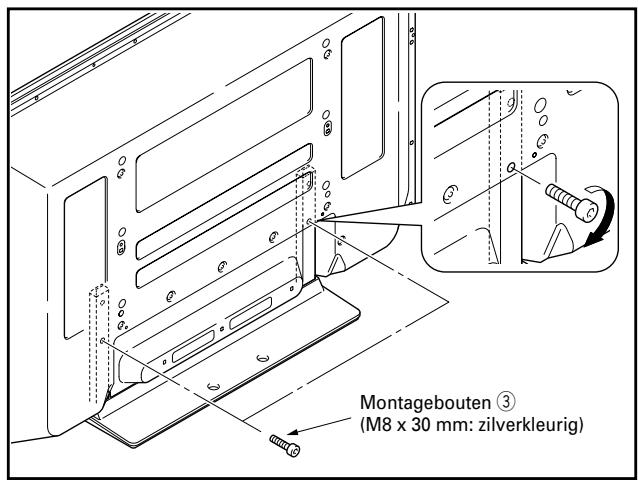 PIONEER PDK-TS14 - Het vastzetten van de plasma-display met montagebouten ③. - 1