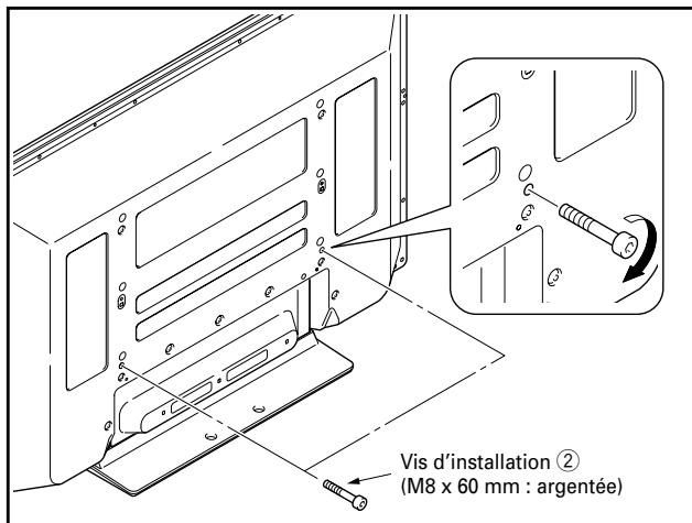 PIONEER PDK-TS14 - Fixez solidement l'écran à plasma avec les vis d'installation ②. - 1