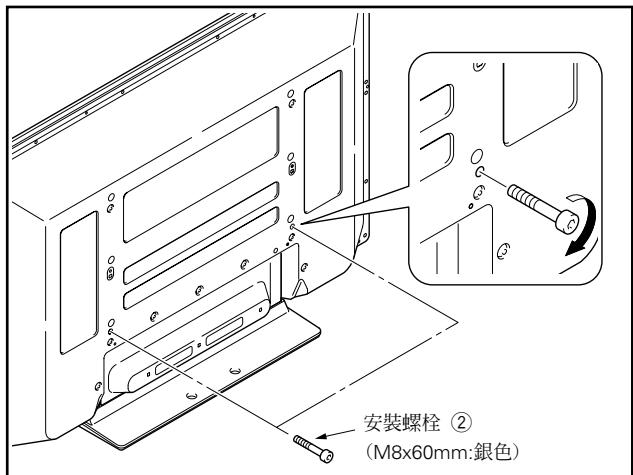 PIONEER PDK-TS14 - 用安裝用的螺栓②將電漿顯示器固定住。 - 1