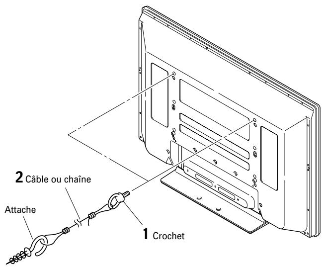 PIONEER PDK-TS14 - Remarque - 2