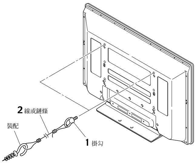 PIONEER PDK-TS14 - 附注 - 2