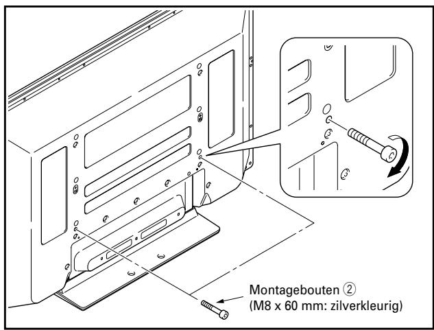 PIONEER PDK-TS14 - Het vastzetten van de plasma-display met montagebouten ②. - 1