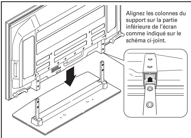 PIONEER PDK-TS15 - Installation de l'écran à plasma sur le support. - 1
