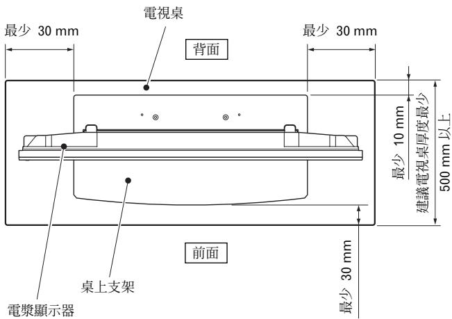 PIONEER PDK-TS15 - 安装的預防措施 - 1