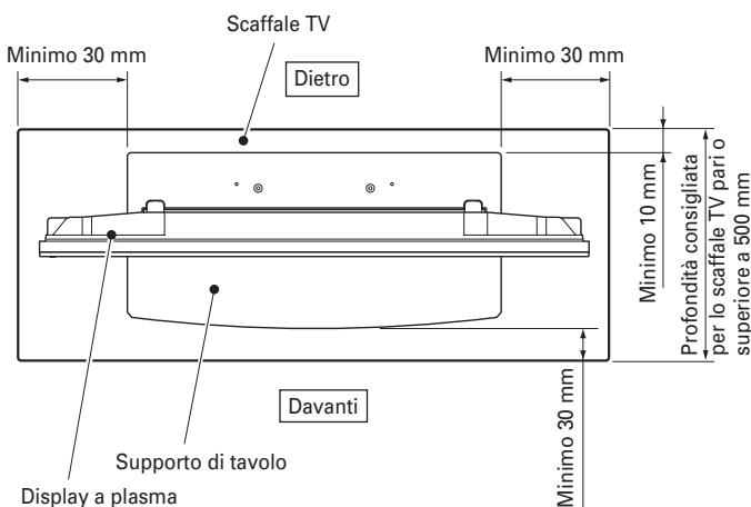 PIONEER PDK-TS15 - Precauzioni per l'installazione - 1