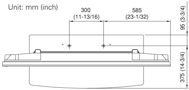 PIONEER PDK-TS15 - Position of table screws - 1