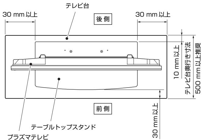PIONEER PDK-TS15 - 設置上の注意 - 1