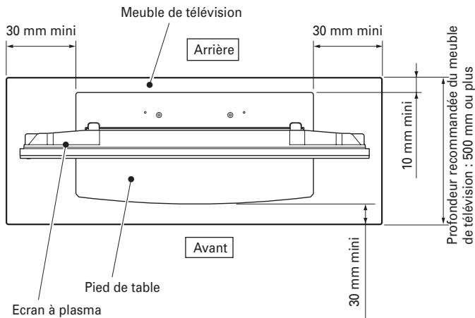 PIONEER PDK-TS15 - Précautions d'installation - 1