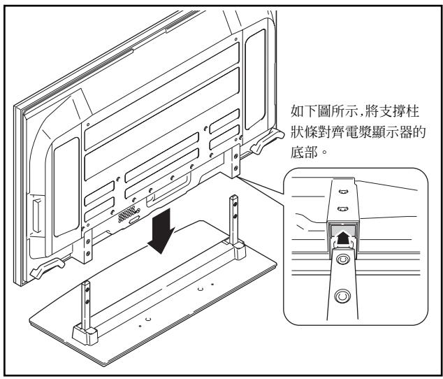 PIONEER PDK-TS15 - 將電漿顯示器安裝在支架上。 - 1