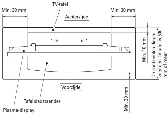 PIONEER PDK-TS15 - Voorzorgsmaatregelen voor installmentie - 1