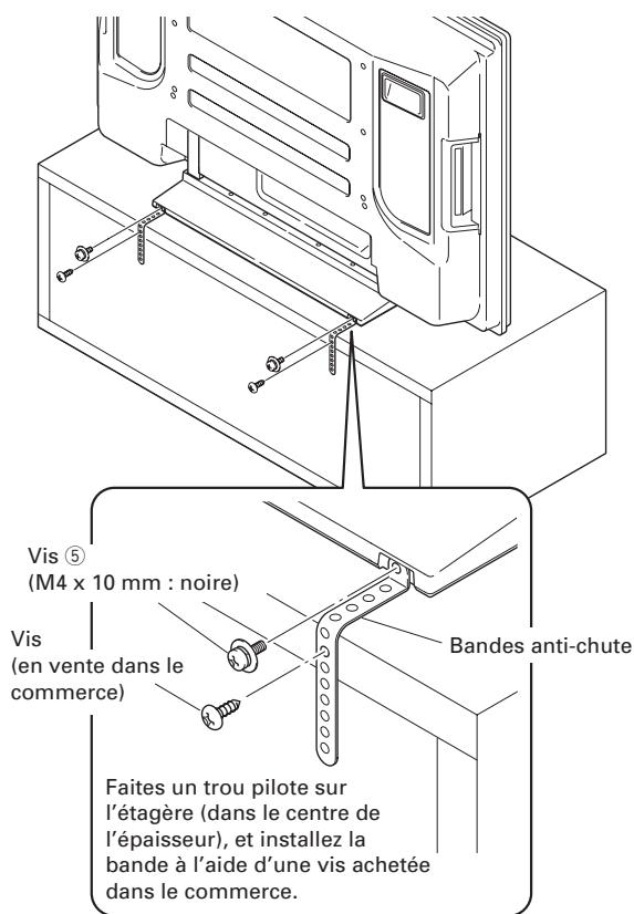 PIONEER PDK-TS27 - Remarque - 2