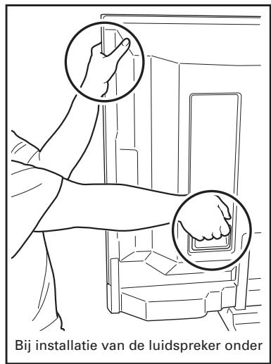 PIONEER PDK-TS27A - Waarschuwing - 3