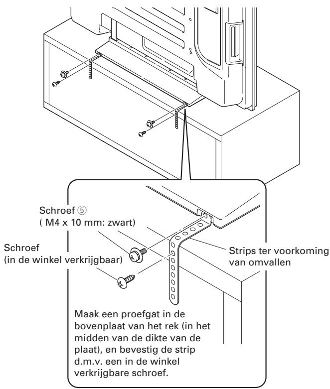 PIONEER PDK-TS27A - Let op - 2