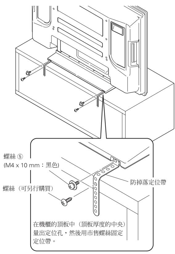 PIONEER PDK-TS27A - 附註 - 2