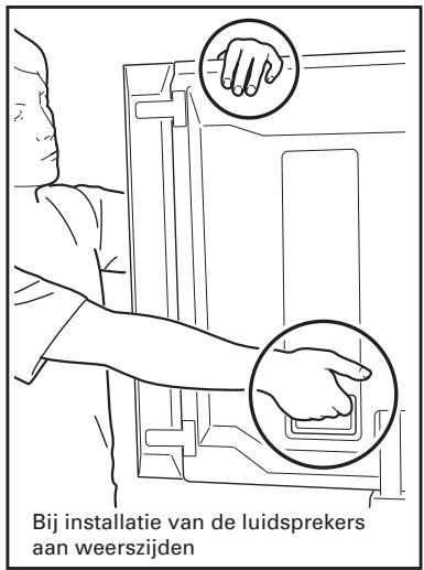 PIONEER PDK-TS27A - Waarschuwing - 2