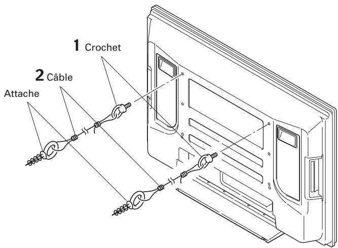PIONEER PDK-TS27A - Remarque - 2
