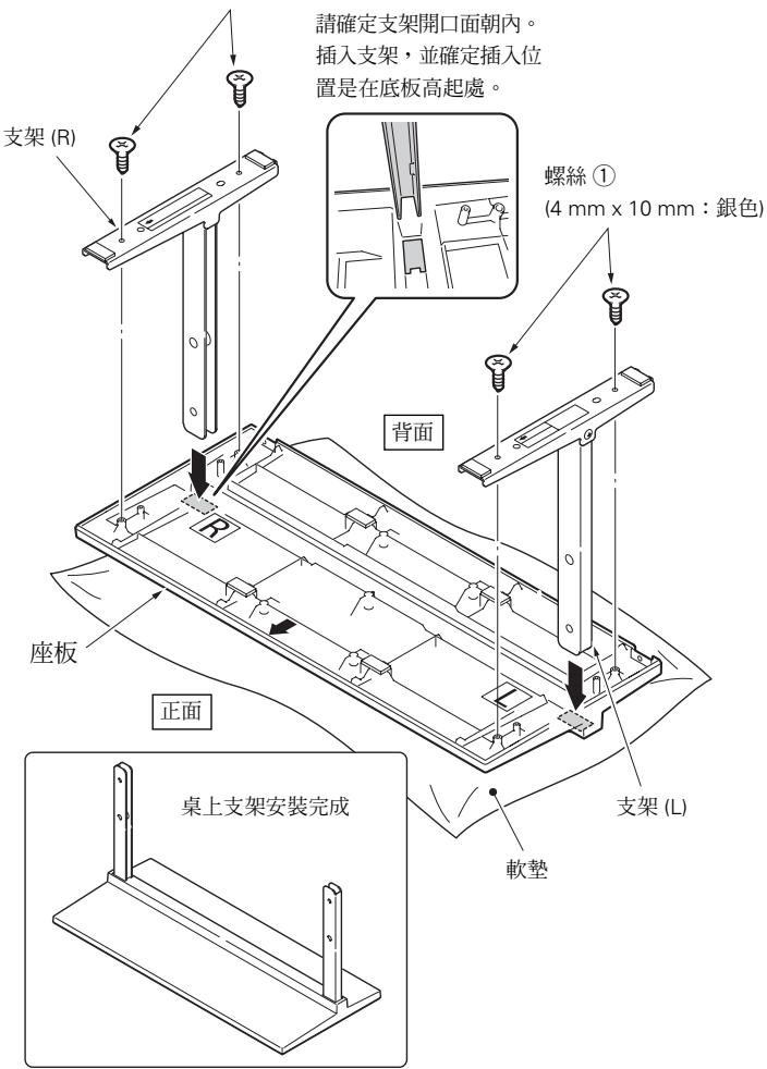 PIONEER PDK-TS28 - 附註 - 1