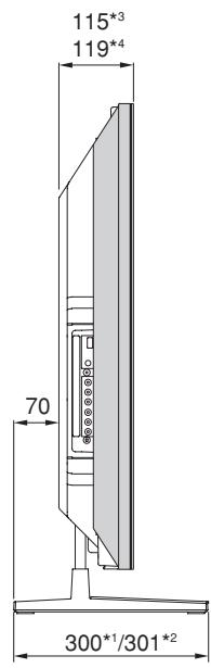 PIONEER PDK-TS29A - Lorsque les enceintes latérales sont installées (modèle 50 pouces) - 2