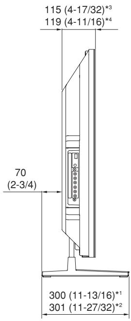 PIONEER PDK-TS29A - Without speakers (50 inch display model) - 2