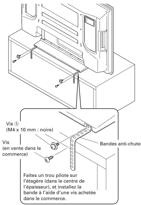 PIONEER PDK-TS29A - Remarque - 2