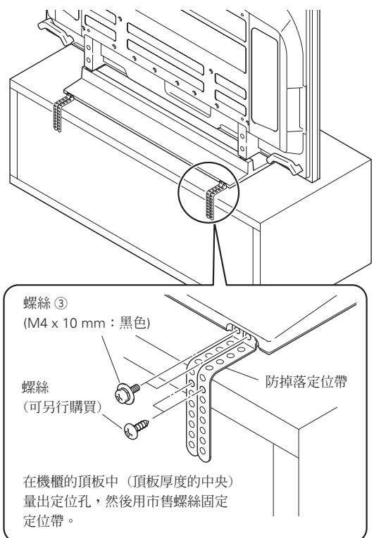 PIONEER PDK-TS30A - 附註 - 2