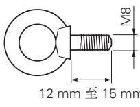 PIONEER PDK-TS30A - 附註 - 1