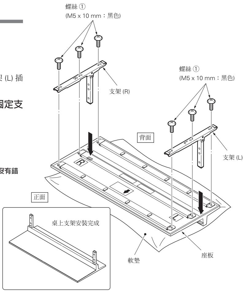 PIONEER PDK-TS30A - 附註 - 1