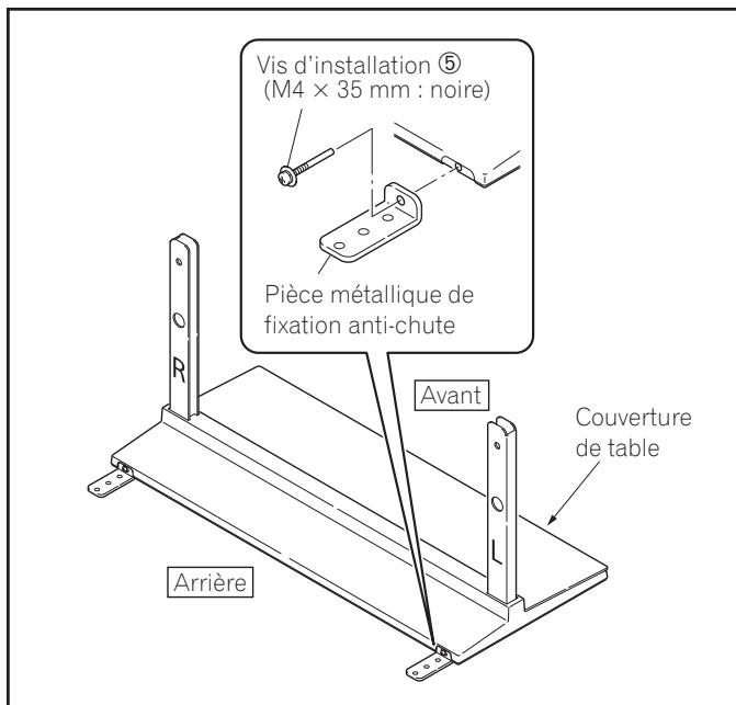 PIONEER PDK-TS33A - Remarque - 1