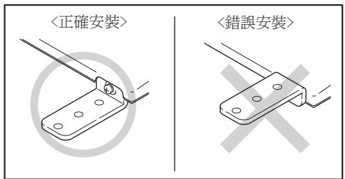 PIONEER PDK-TS33A - 附注 - 1