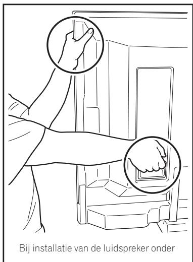 PIONEER PDK-TS33A - Waarschuwing - 2