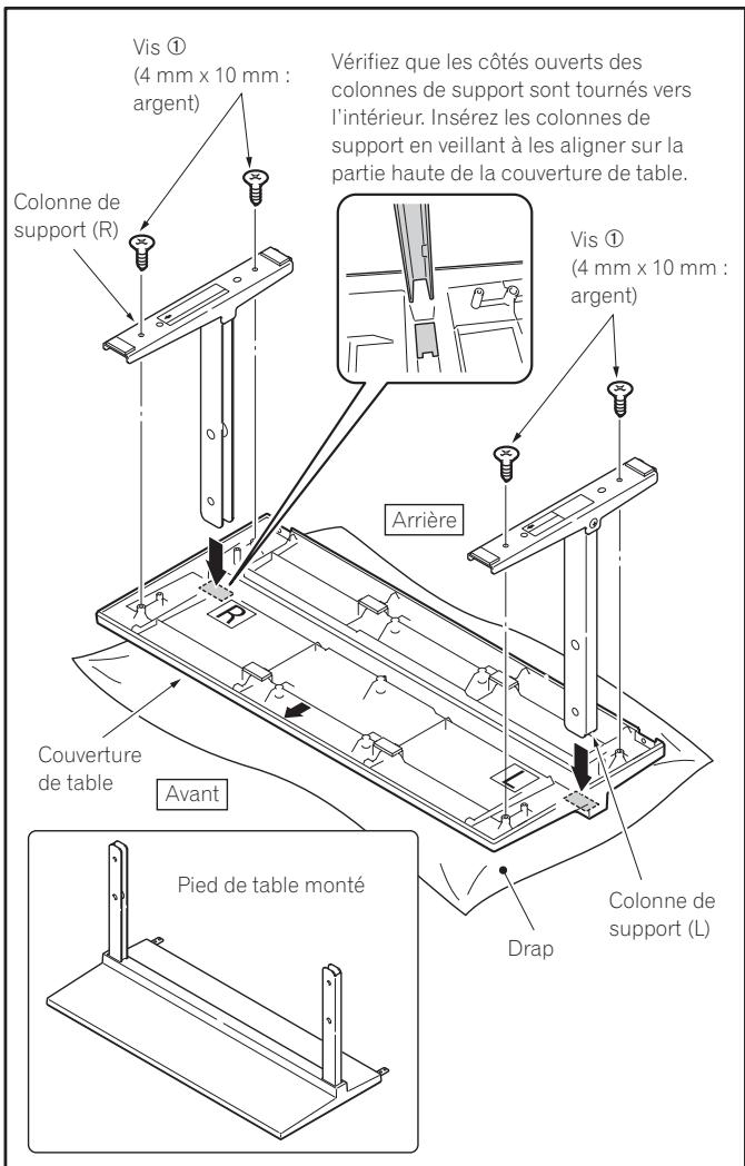 PIONEER PDK-TS33A - Procédure de montage - 1