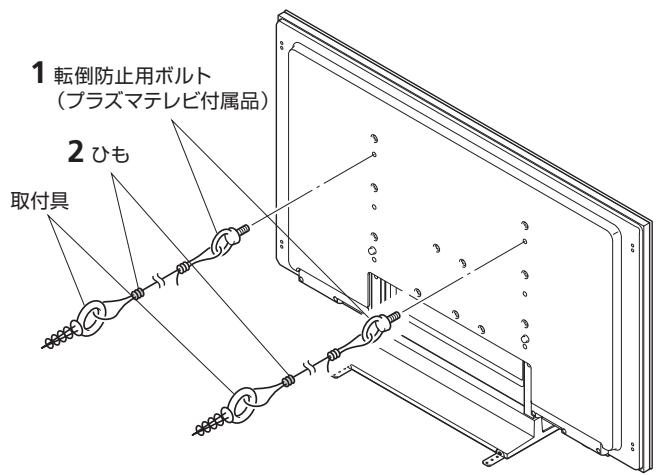 PIONEER PDK-TS33A - 注意 - 1
