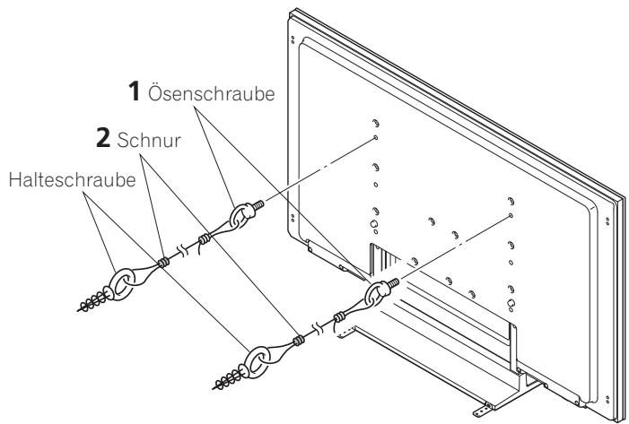 PIONEER PDK-TS33A - Hinweis - 2