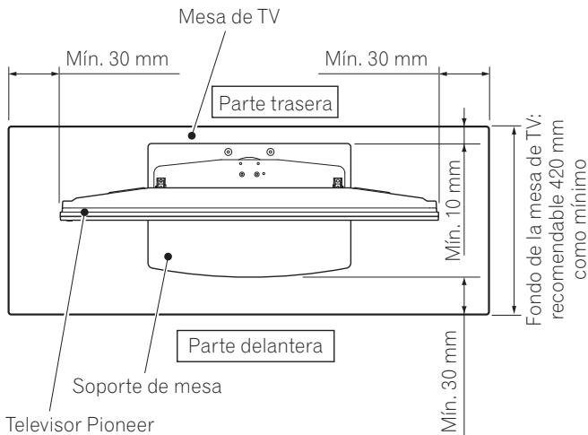 PIONEER PDK-TS36B - Precauciones para la instalación - 1