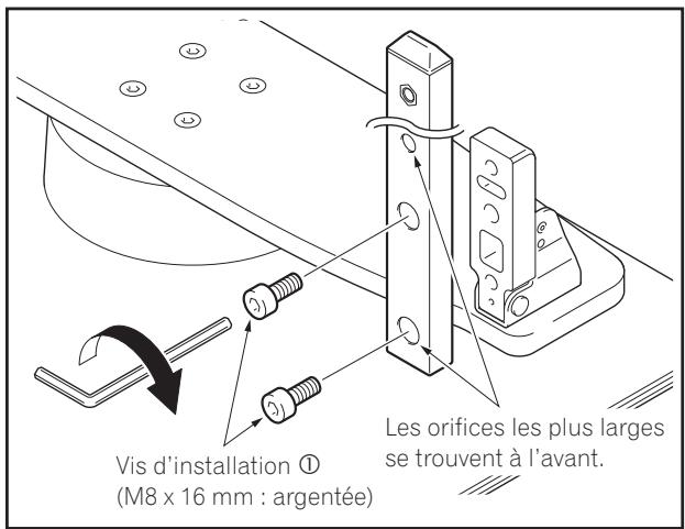 PIONEER PDK-TS36B - Fixez les colonnes sur le pied de table à l'aide des vis d'installation ① (2 sur le côté gauche et 2 sur le côté droit). - 1