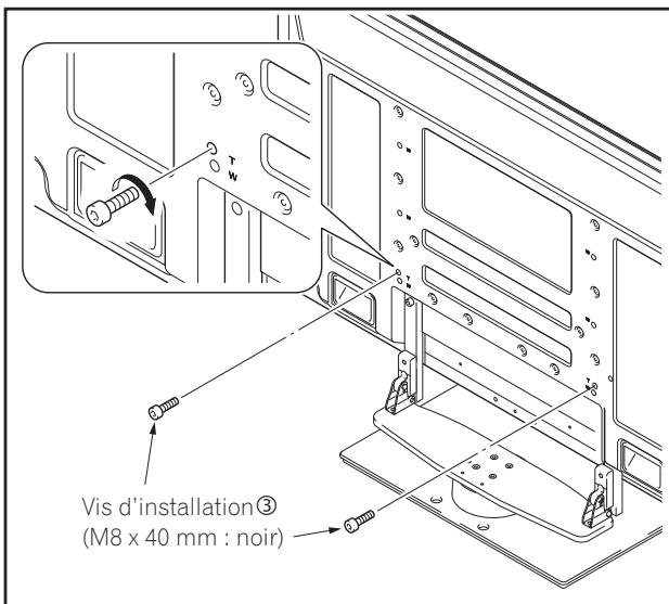 PIONEER PDK-TS36B - Fixez solidement le téléviseur Pioneer avec les vis d'installation ③. - 2