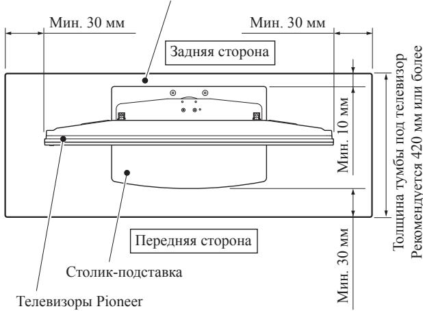 PIONEER PDK-TS36B - Меры предосторожности при установке - 1