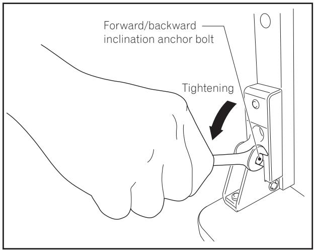 PIONEER PDK-TS36B - Tighten the forward/backward inclination anchor bolts (2 locations on the left and right). - 1