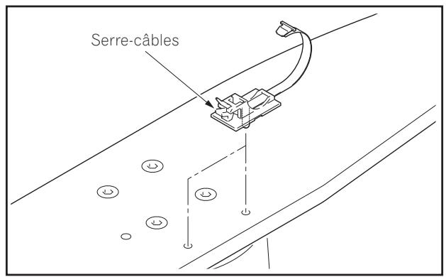 PIONEER PDK-TS36B - Utilisation des serre-câbles - 1