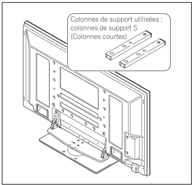PIONEER PDK-TS36B - Sélectionnez les colonnes de support à fixer. - 2