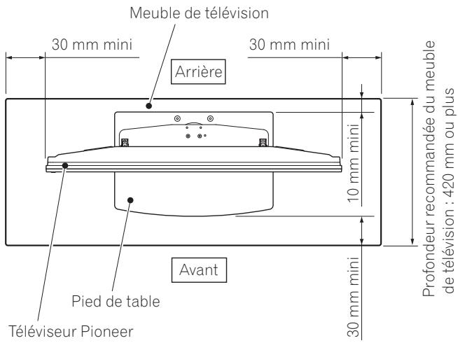 PIONEER PDK-TS36B - Précautions d'installation - 1