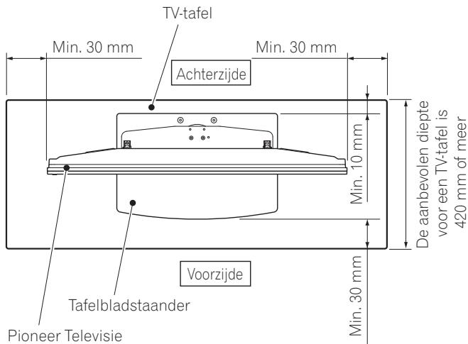 PIONEER PDK-TS36B - Voorzorgsmaatregelen voor installatie - 1
