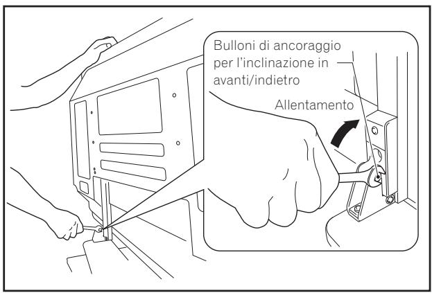 PIONEER PDK-TS36B - Allentate i bulloni di ancoraggio per l'inclinazione in avanti/indietro utilizzando la chiave inglese in dotazione (2 posizioni a destra e a sinistra). - 1